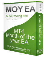 MOY - Month of Year effect EA