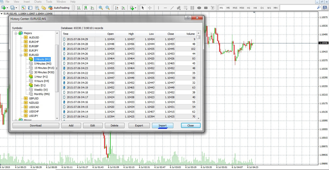 HOW TO IMPORT DATA IN MT4