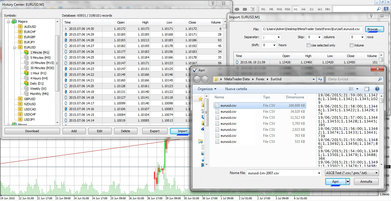 come importare dati su Metatrader 5