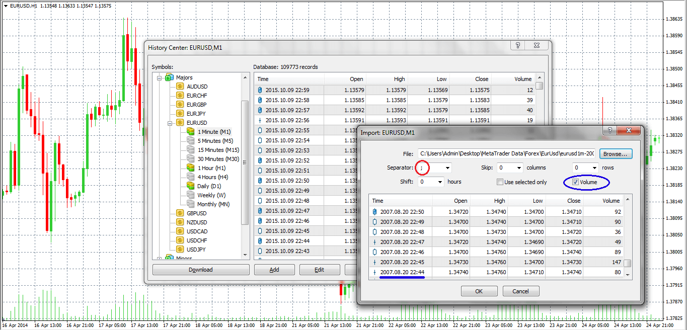 HOW-TO-load-data-in-metatrader