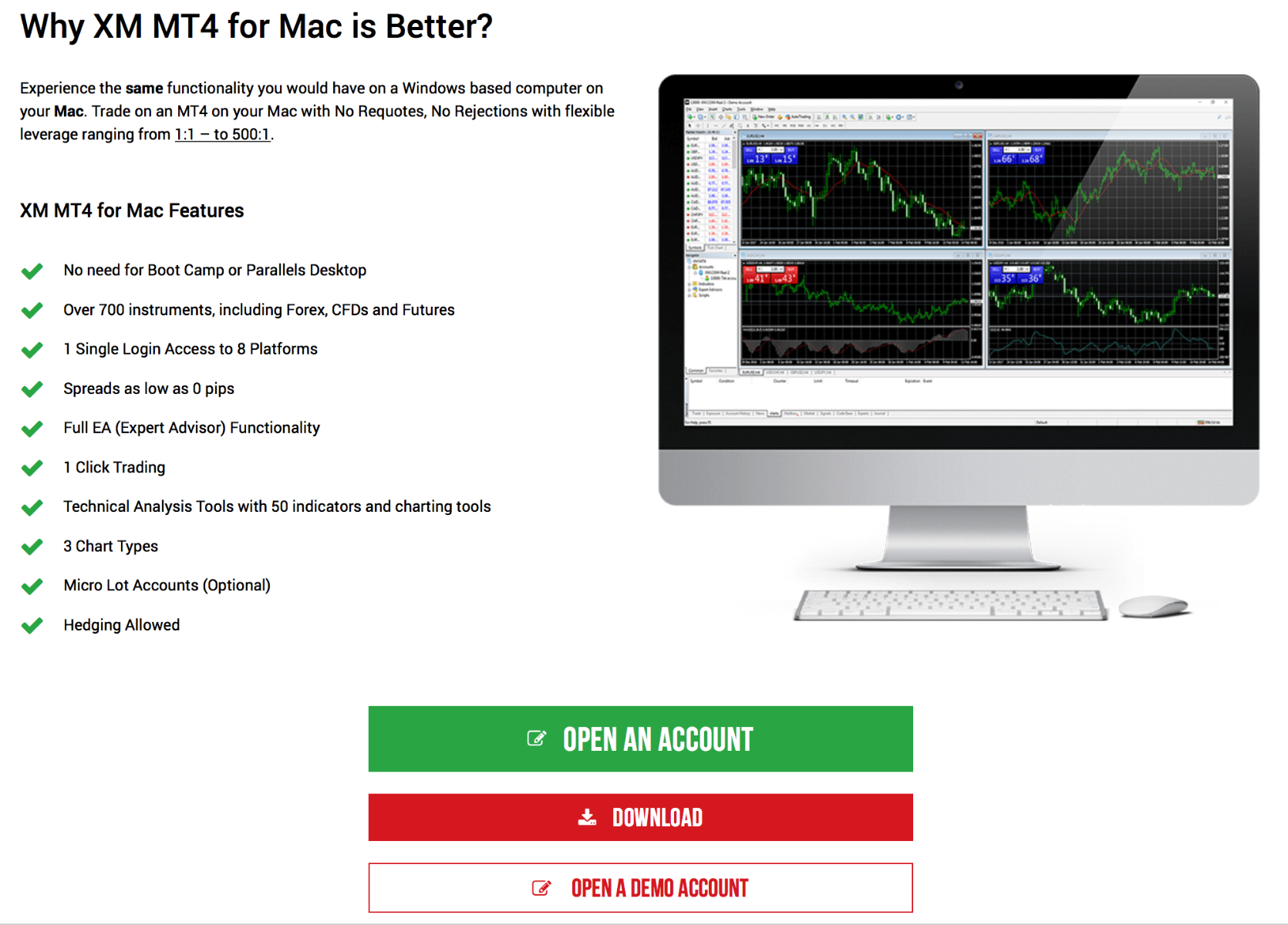 Mt4 Trading Mac - Candlestick Pattern Tekno