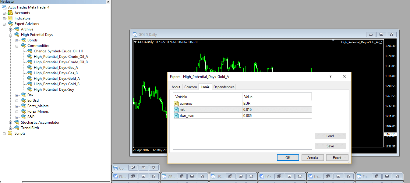 EA inputs for Metatrader