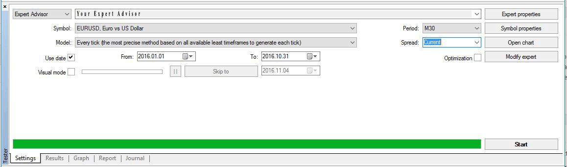 Tester strategy Expert Advisor