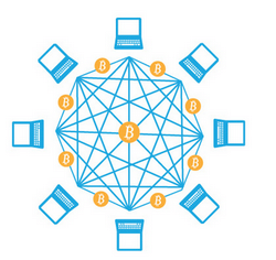 bitcoin decentralized