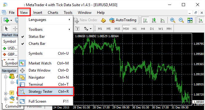 Metatrader 4 Tester for Backtest