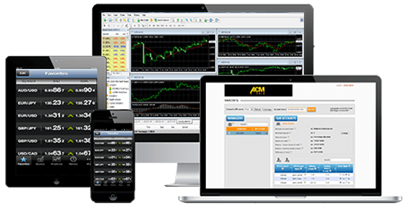 Algorithmic trading platforms and trading software
