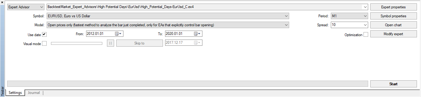 Metatrader backtest walk forward analysis