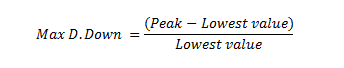 Max D.Down = (peak-lowest)/lowest